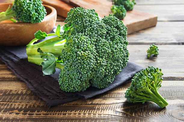 is broccoli good for weight loss