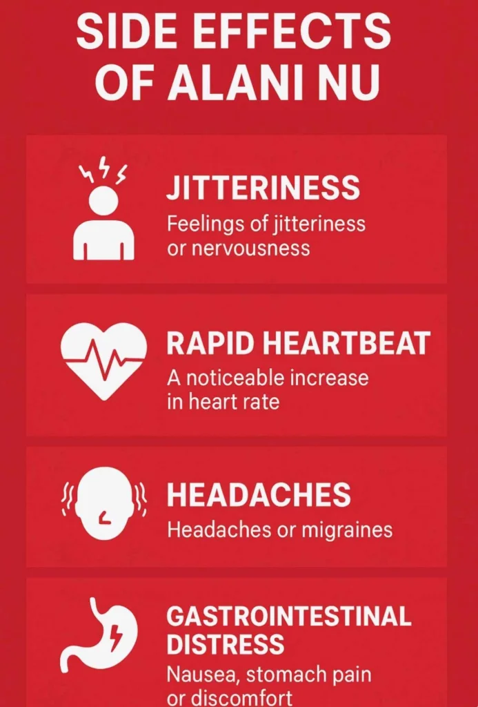 Possible Risks and What You Should Know Before Using Alani Nu